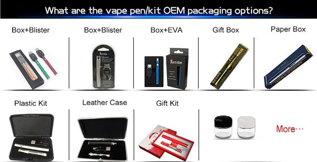 OEM Packaging