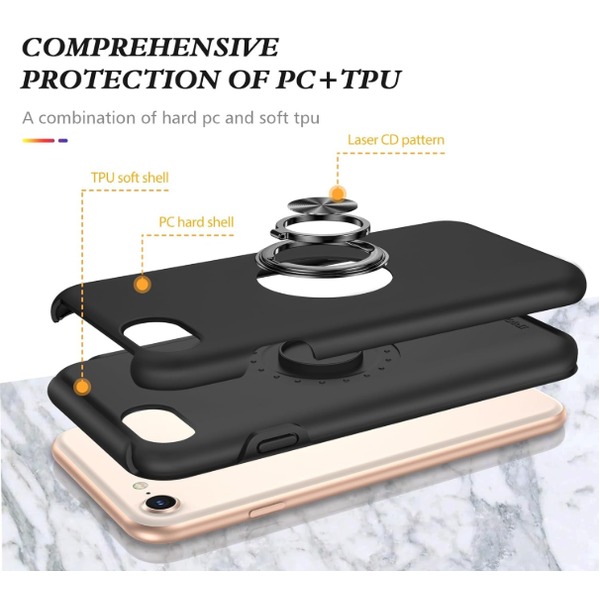 IP-SE4-FTRS-BK